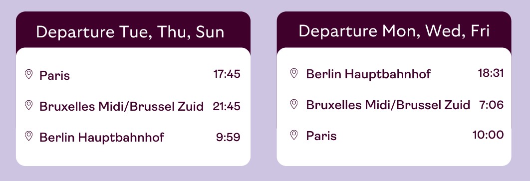 Fahrplan Berlin - Brüssel - Paris