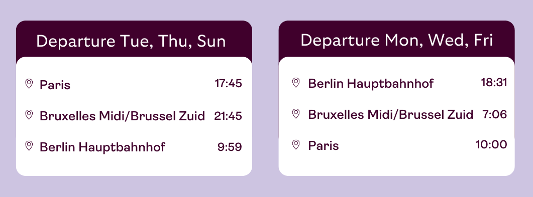Standard annual timetable Paris - Berlin