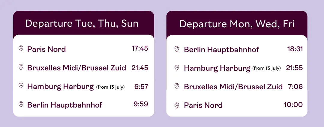 Standaard jaardienstregeling Parijs - Berlijn
