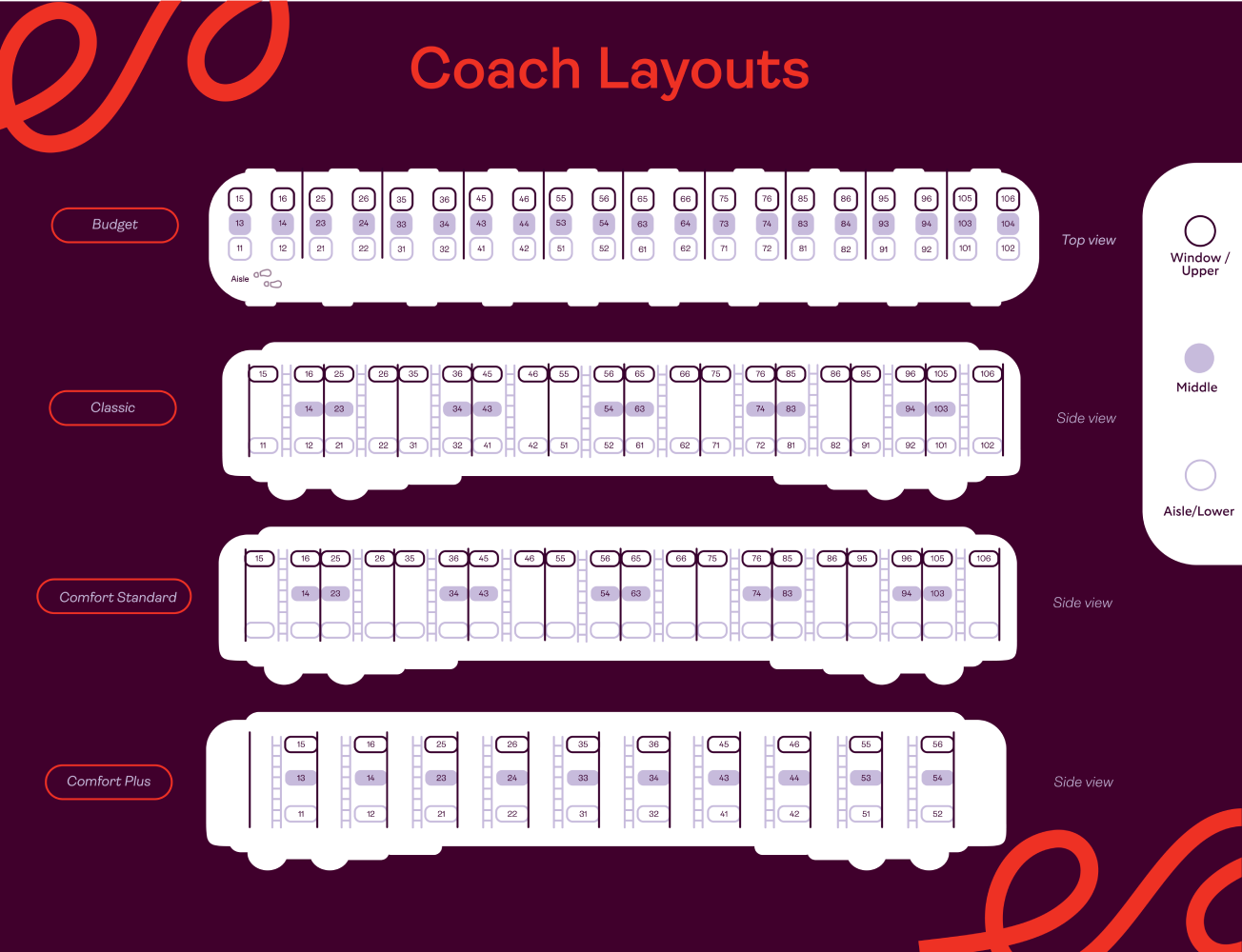 Trouvez votre place dans notre train