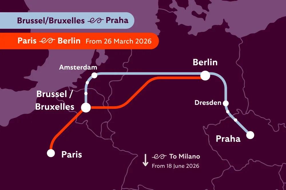 Die Rückkehr des Nachtzugs Paris–Berlin