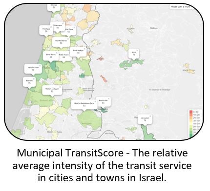 TransitAnalystIsrael tool
