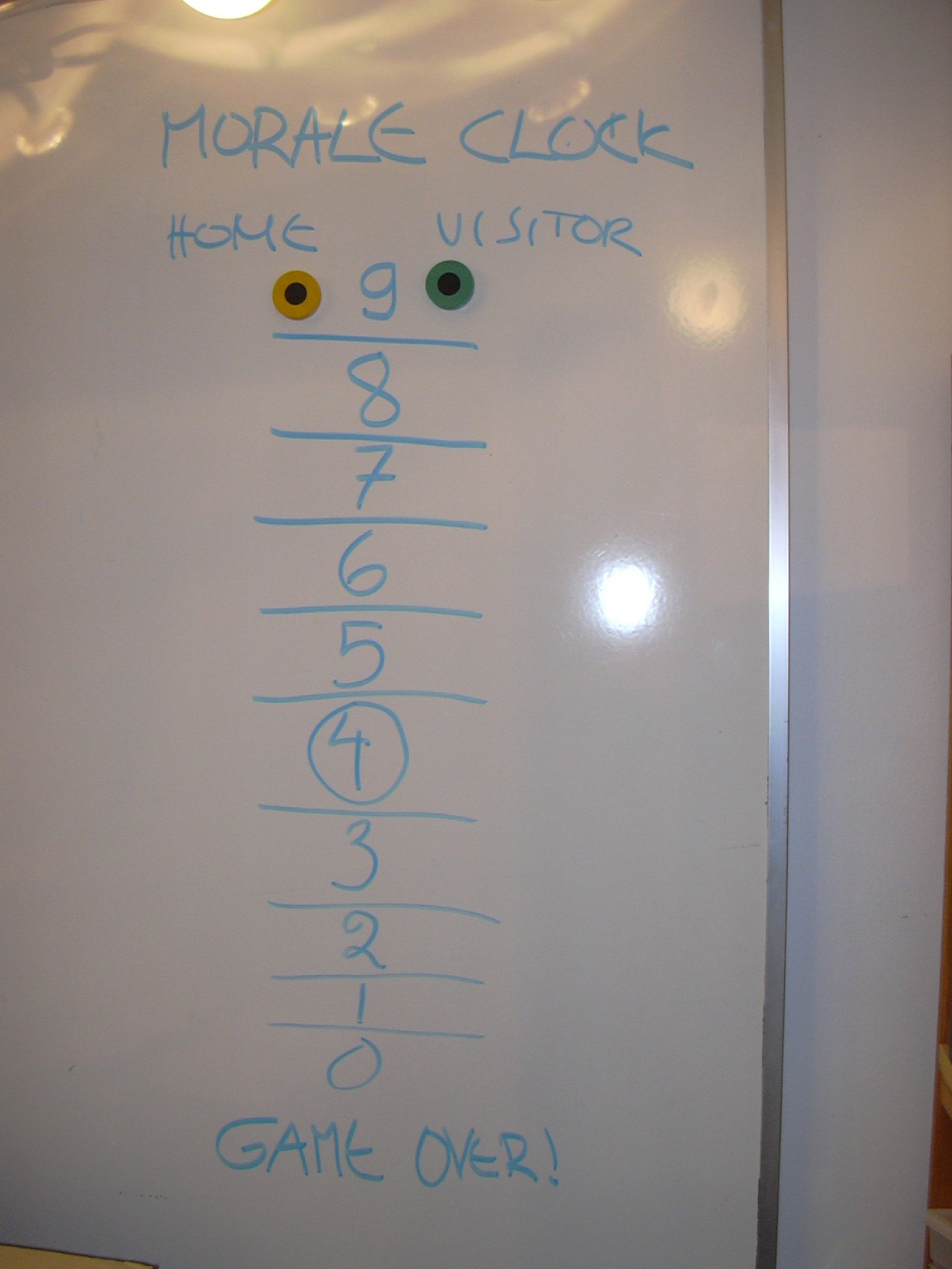 Slingers are from Rhodes, Archers are from Crete