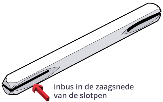 slotpen als de deurklink los zit