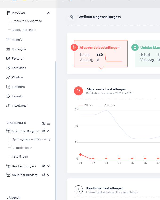Afbeelding met tekst, schermopname, software, nummerDoor AI gegenereerde inhoud is mogelijk onjuist.
