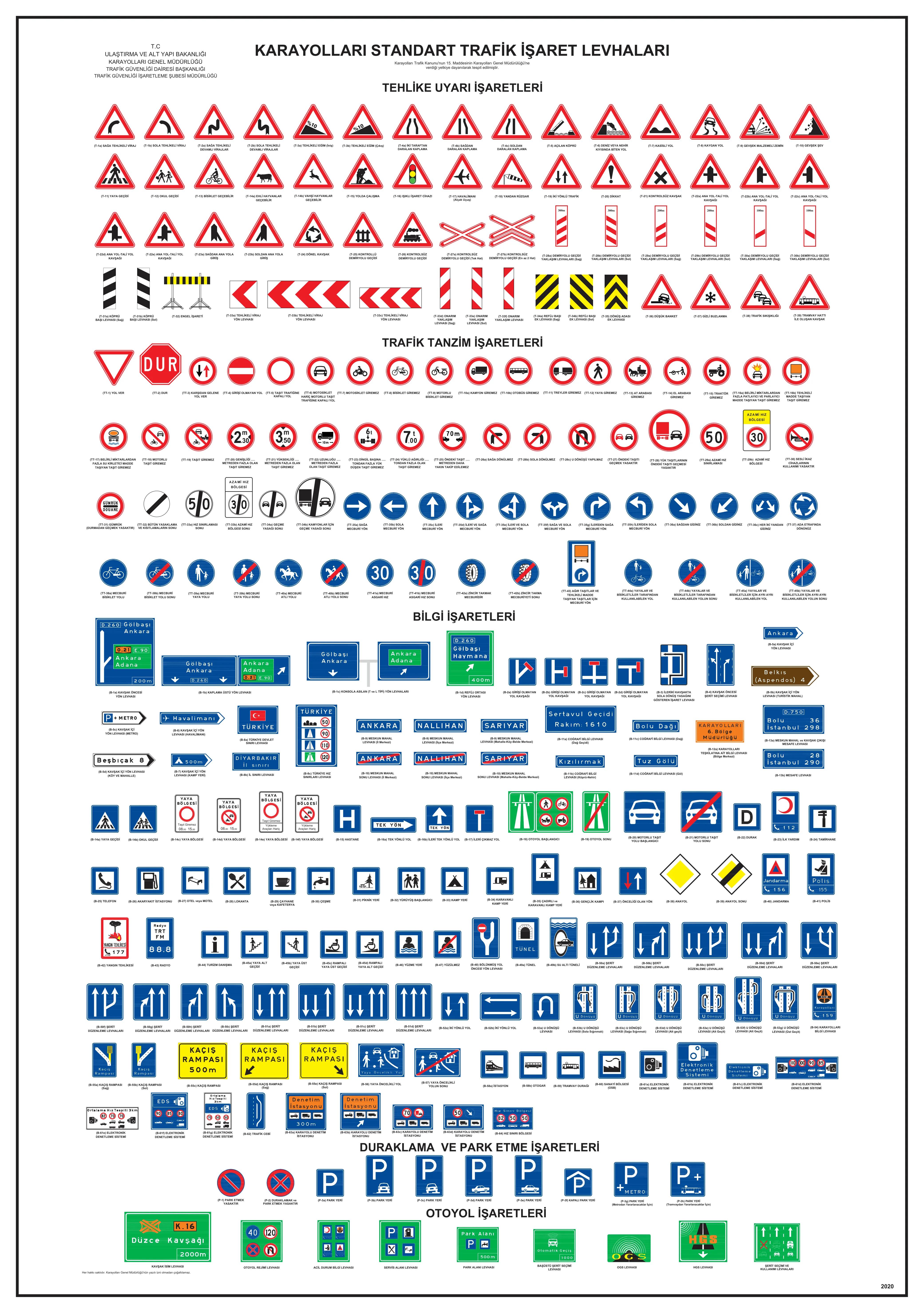 Trafik İşaretleri 
