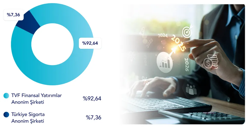 shareholding-structure