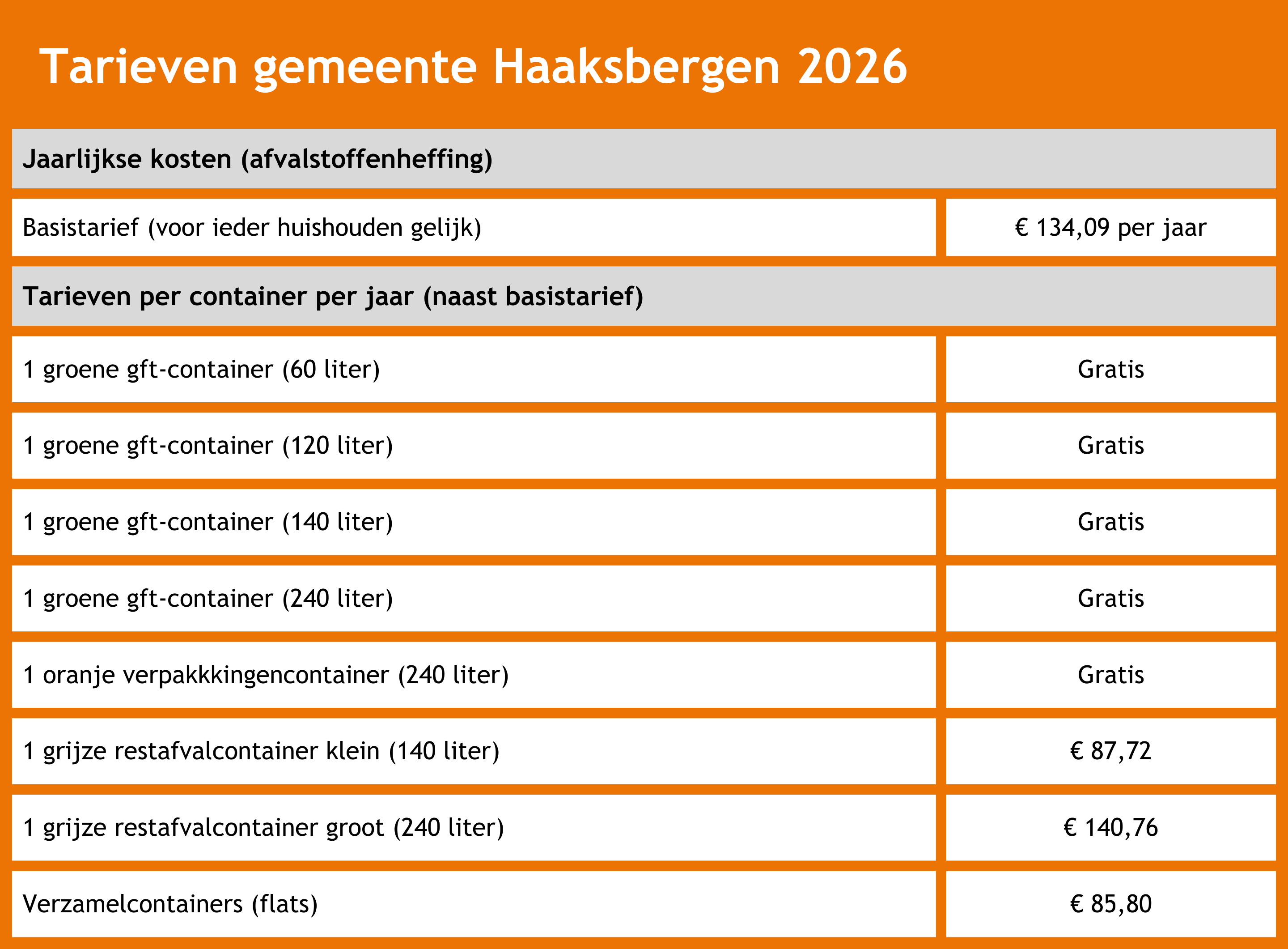 Tarieven gemeente Haaksbergen 2026