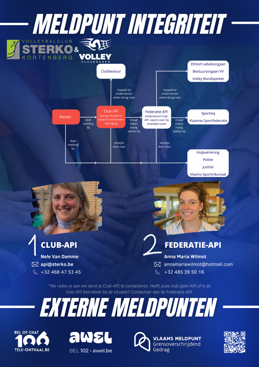 meldpunt club & federatie api