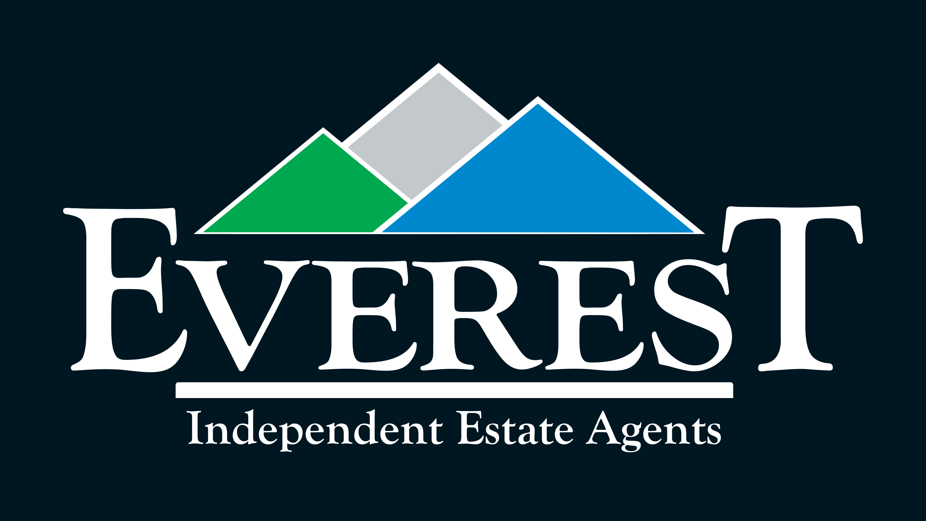 View agents