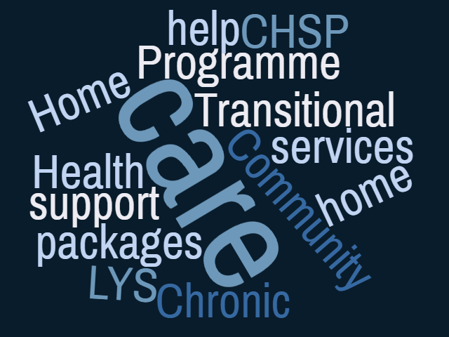 Home Health Care Service in QLD Helensvale 4212 Later Years Support 29 Audrey Avenue 0429920493
