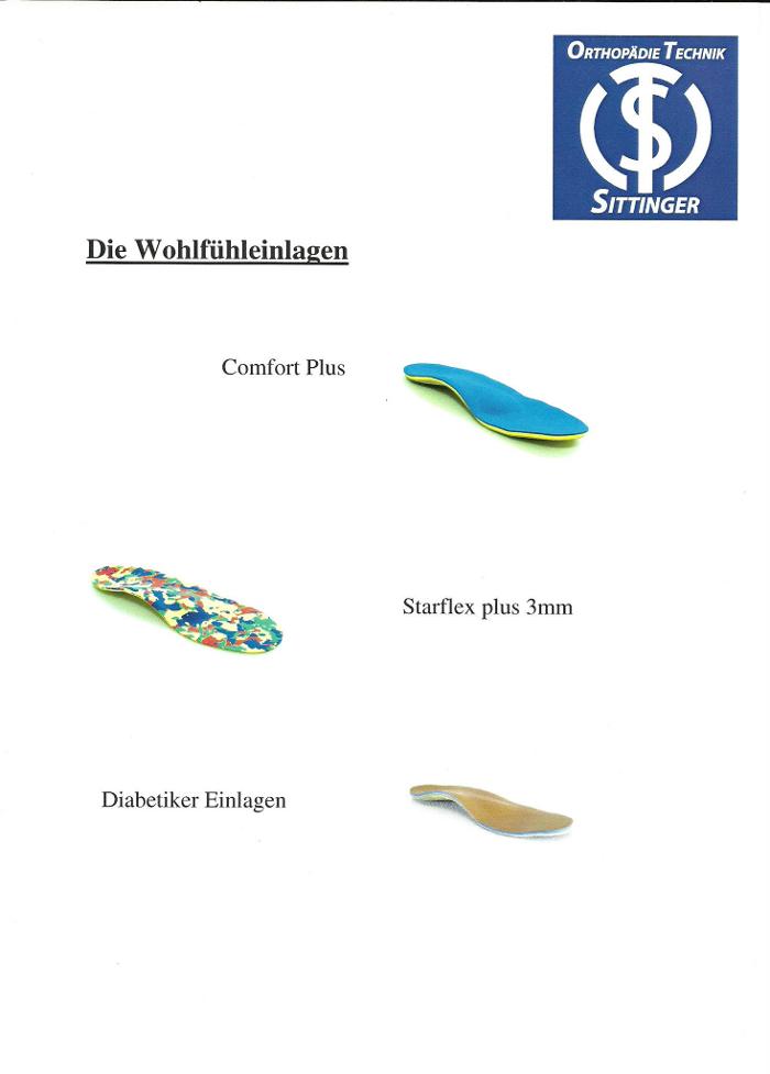 Orthopädietechnik Sittinger GmbH, Eßlinger Hauptstraße in Wien