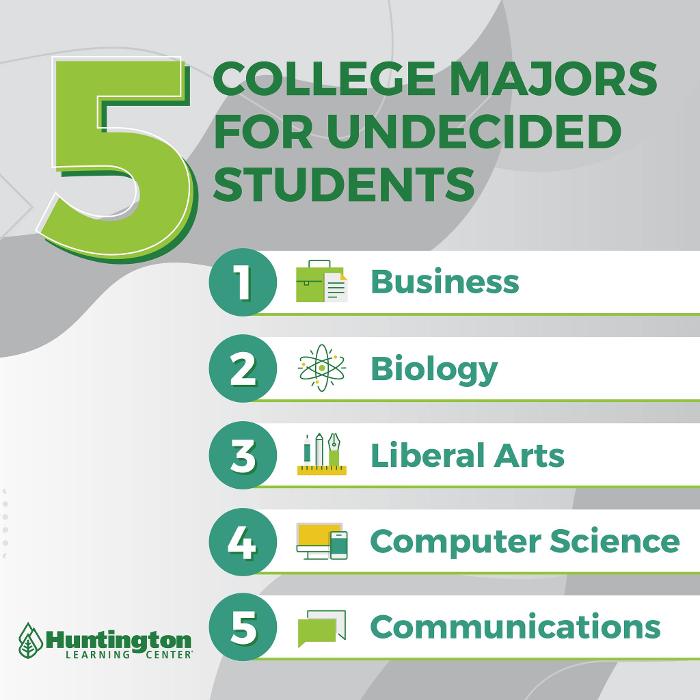 Huntington Learning Center of Woodbridge-Lake Ridge - Woodbridge, VA