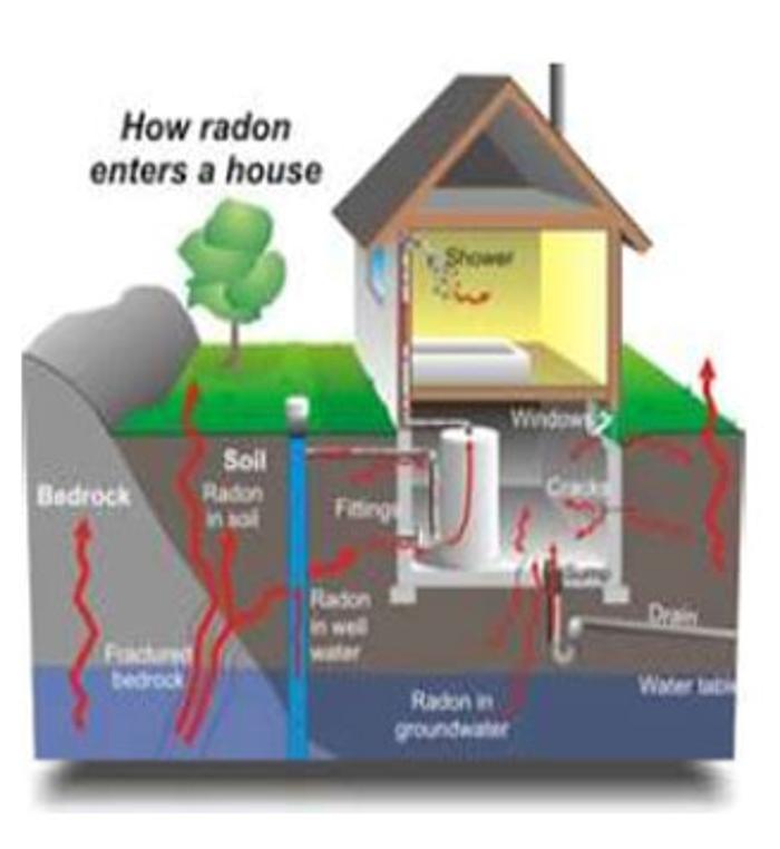 Lodestar Inspection Services - Baltimore, MD