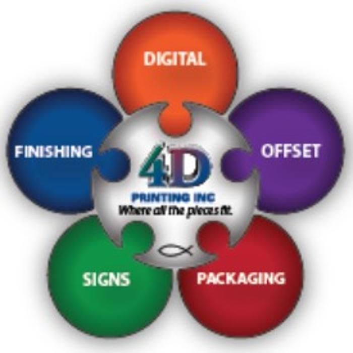 4D Printing, Inc - Conyers, GA