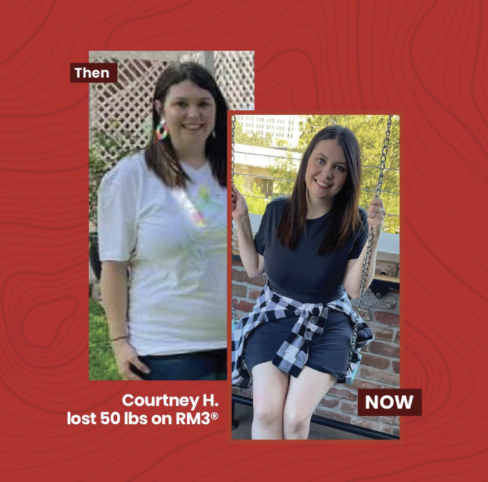 Red Mountain Weight Loss - Phoenix, AZ