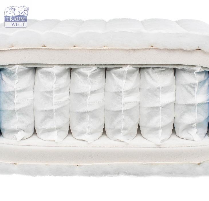 TRAUMWELT W. Lonsberg GmbH & Co. KG, Detmolder Straße in Rietberg