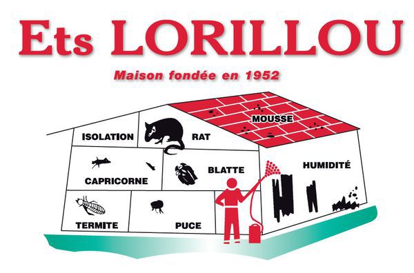 Lorillou Ets