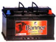 Ruiz Ets pièces et accessoires automobile, véhicule industriel (commerce)