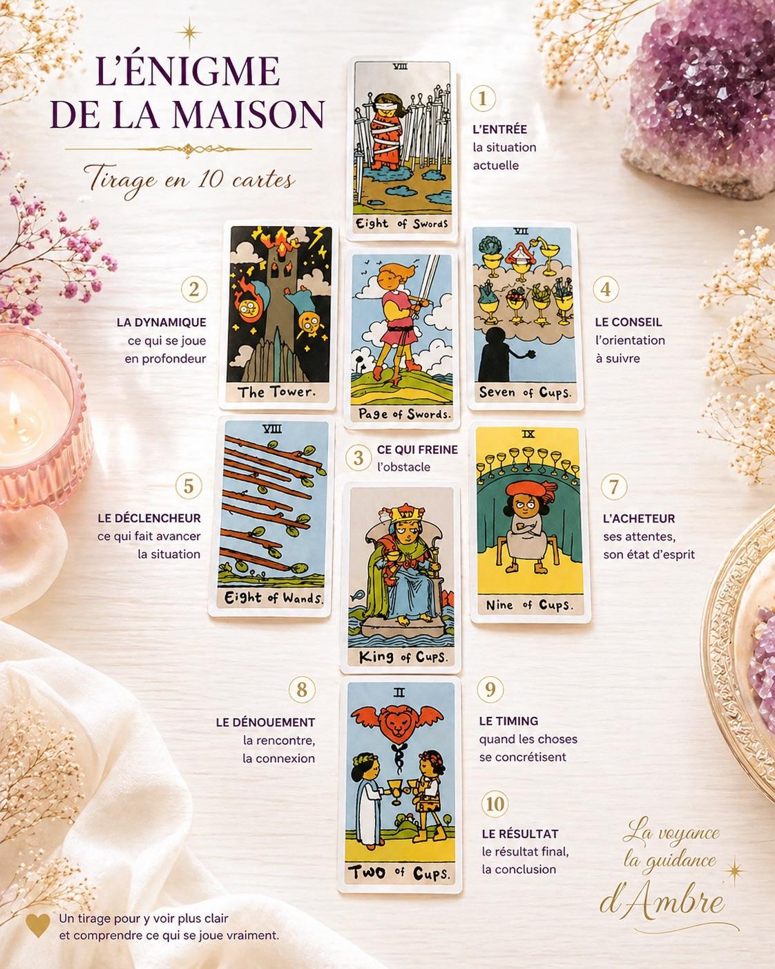 galerie image