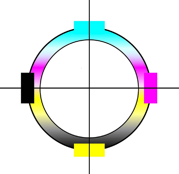Serepro Numéric réparation et restauration (objets divers)