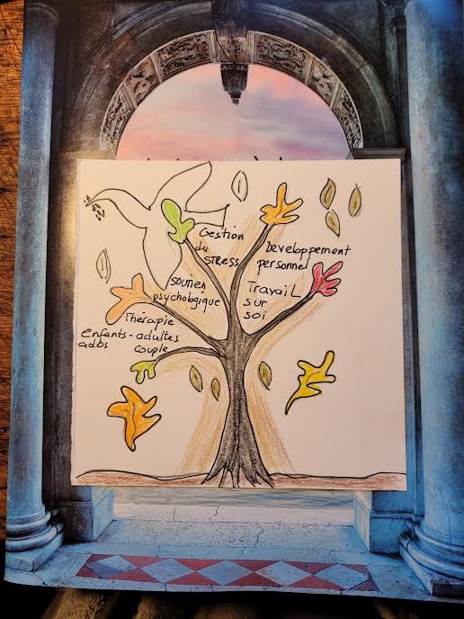 Forlen-Ruppé Mireille psychologue