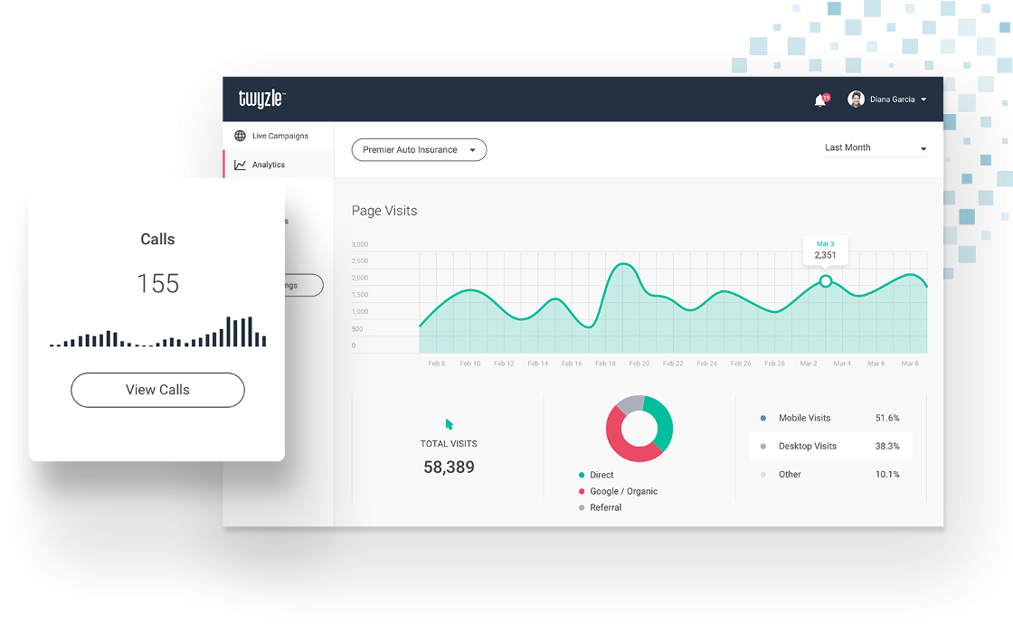 Twyzle - Norwalk, CA