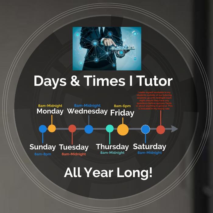 Tutorologix - Scottsdale, AZ