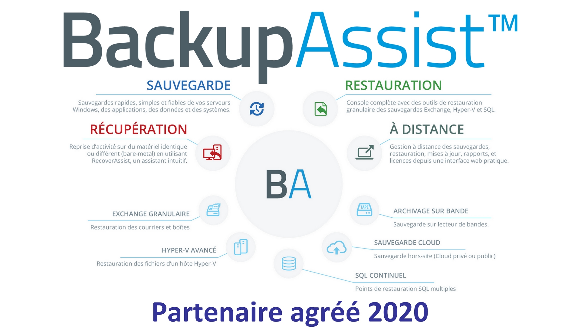 Miniature de la galerie