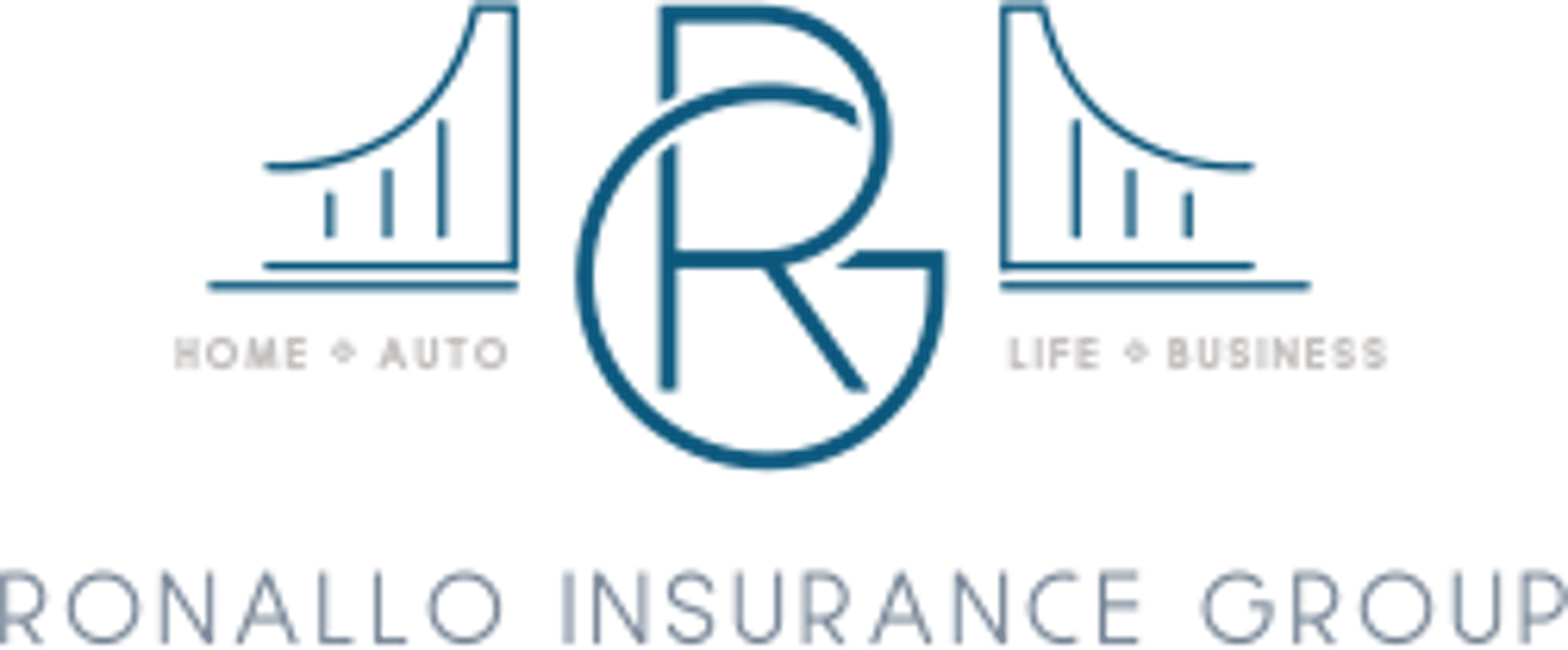Ronallo Insurance Group - Elizabeth, PA