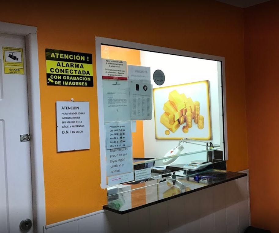 Galería en miniatura