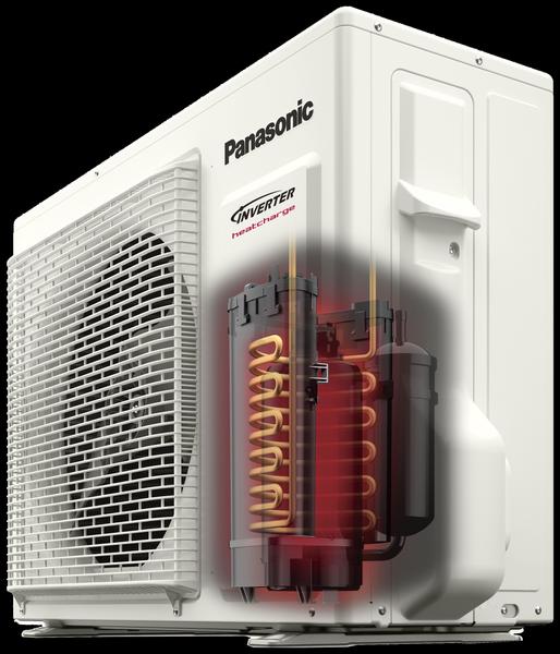 WANHAM Energie Expert