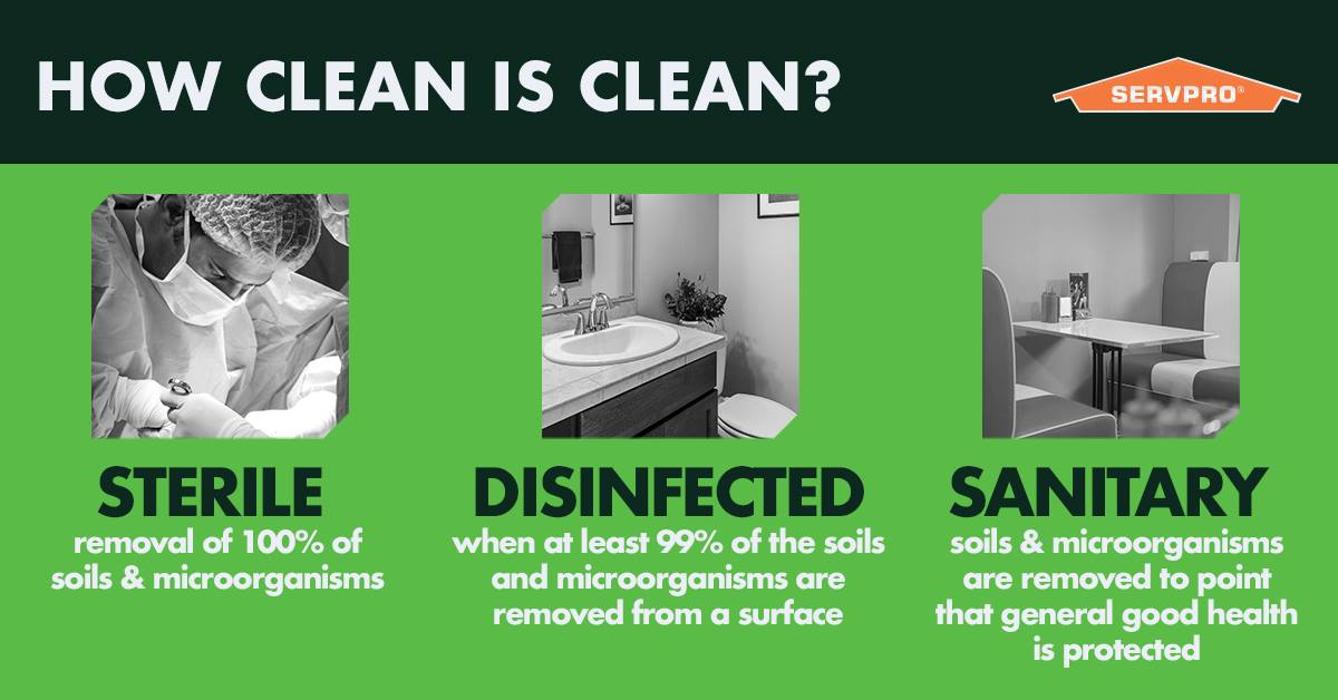 SERVPRO - Lake Elsinore/Perris - Lake Elsinore, CA