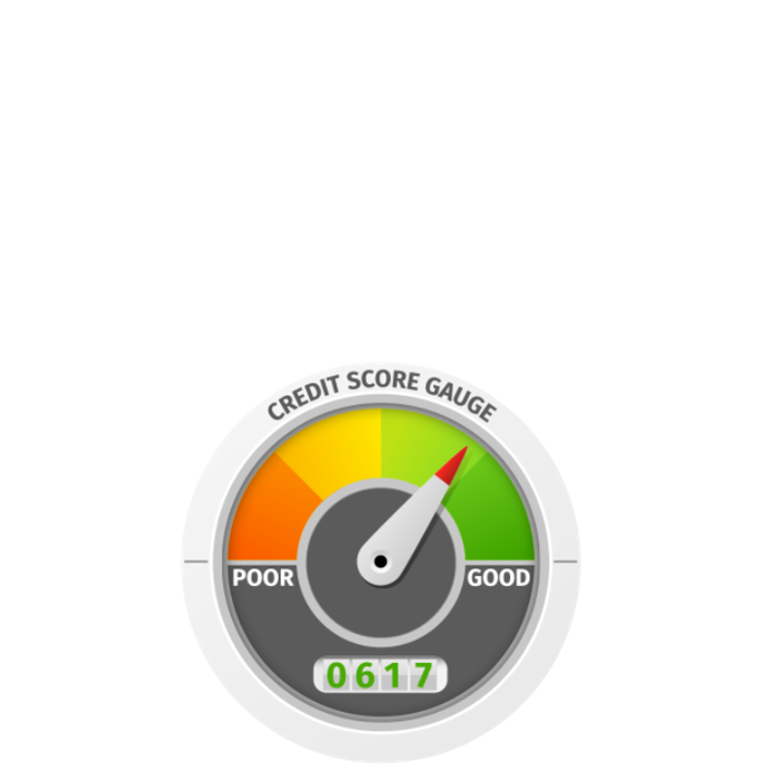 Better Choice Credit Repair ,LLC - Houston, TX