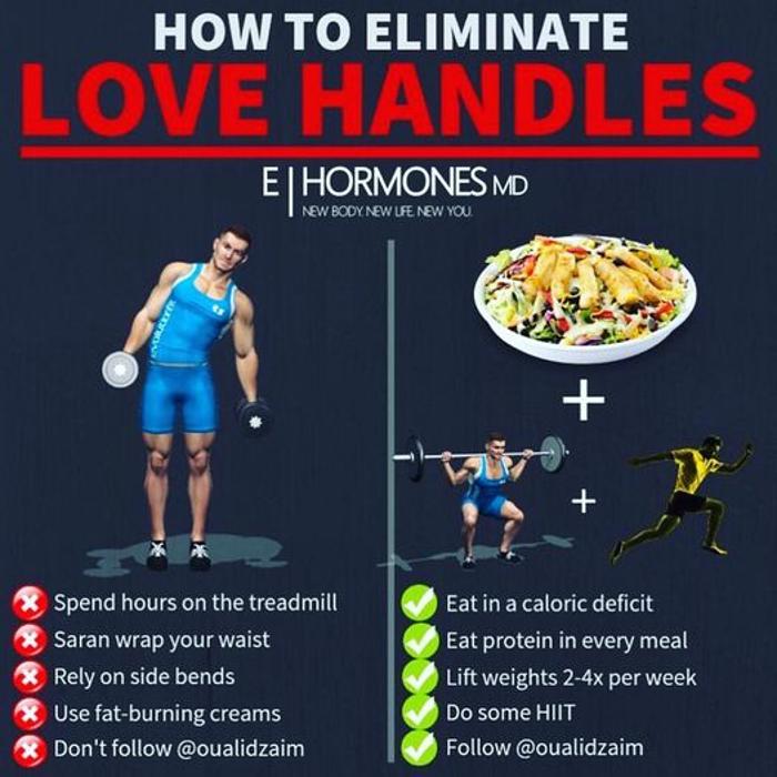 EHormones MD - Phoenix, AZ