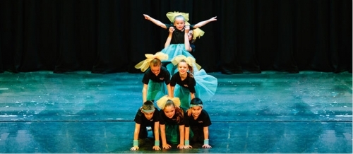 Harrogate District Dance Company Harrogate 07712 280038