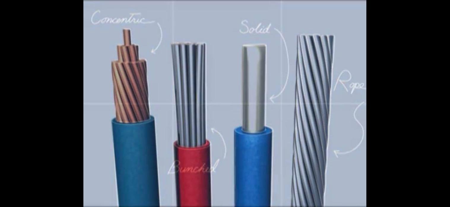 RedOak Inspection LLC - Joplin, MO