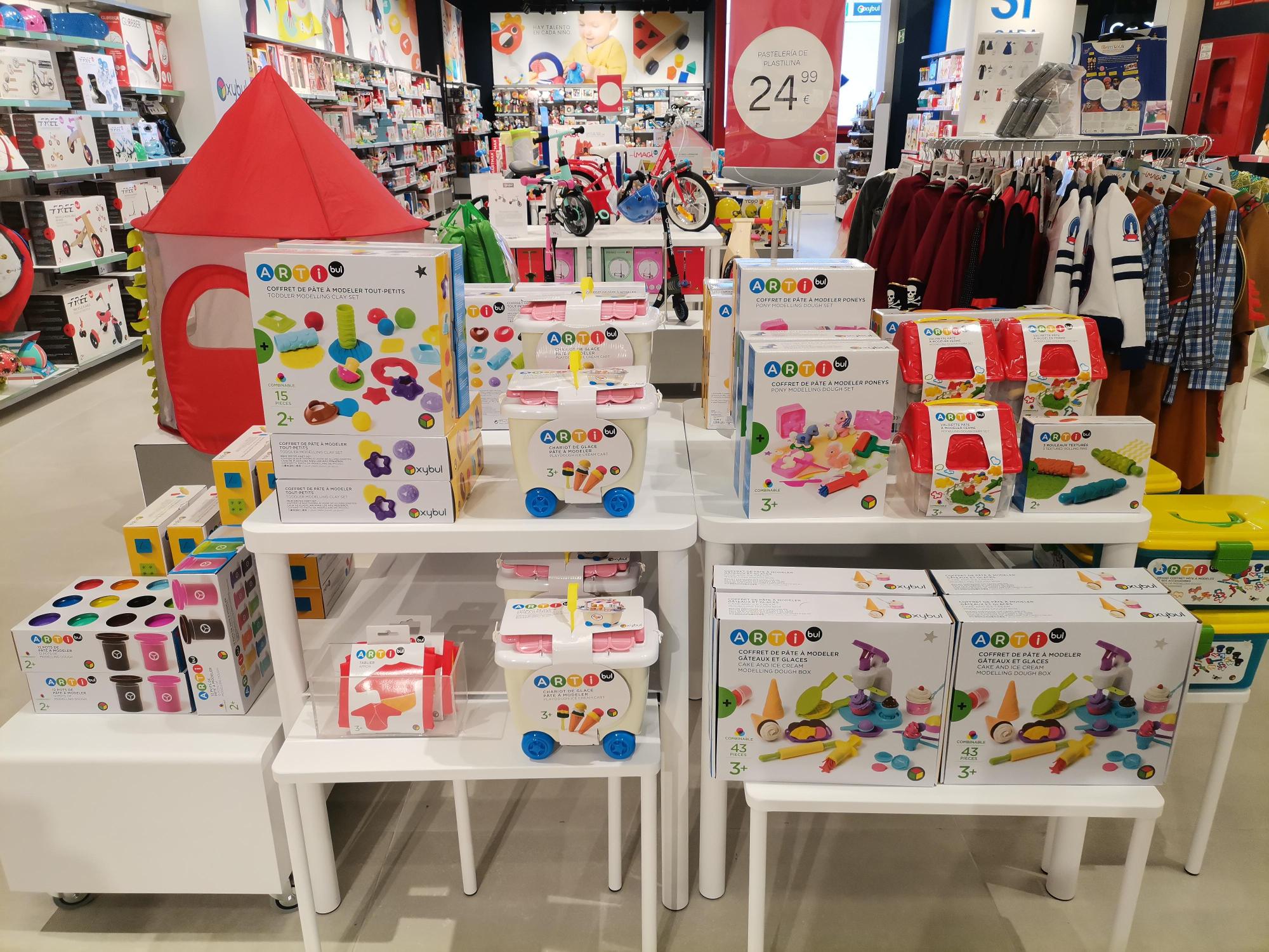 Galería en miniatura