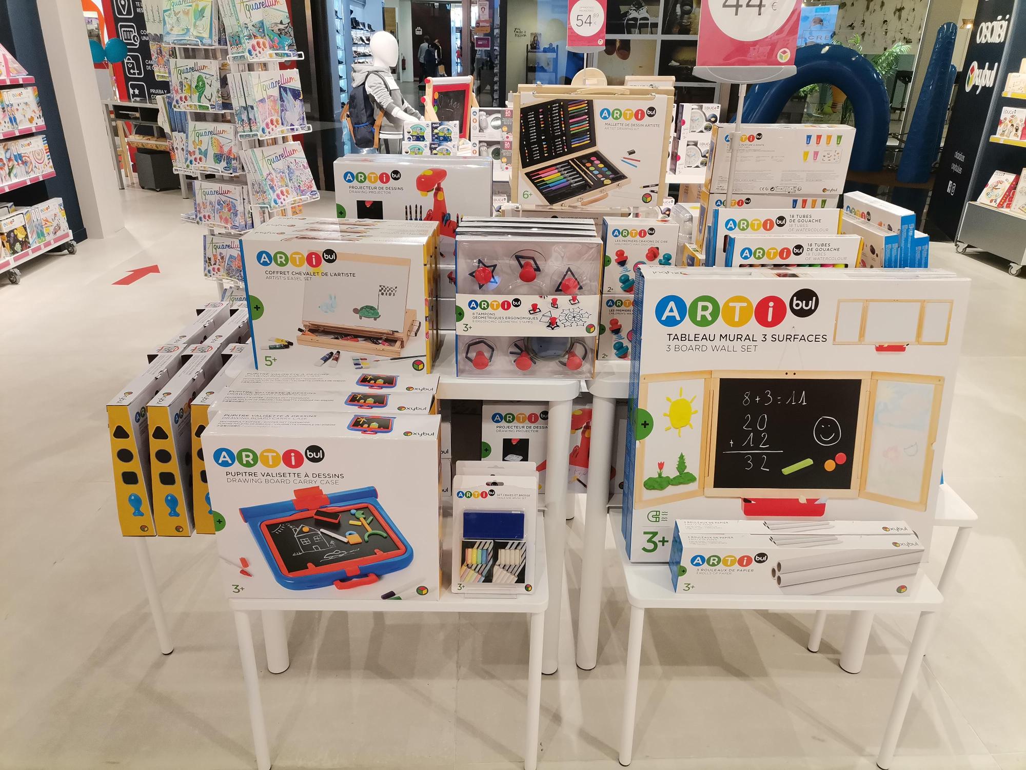 Galería en miniatura