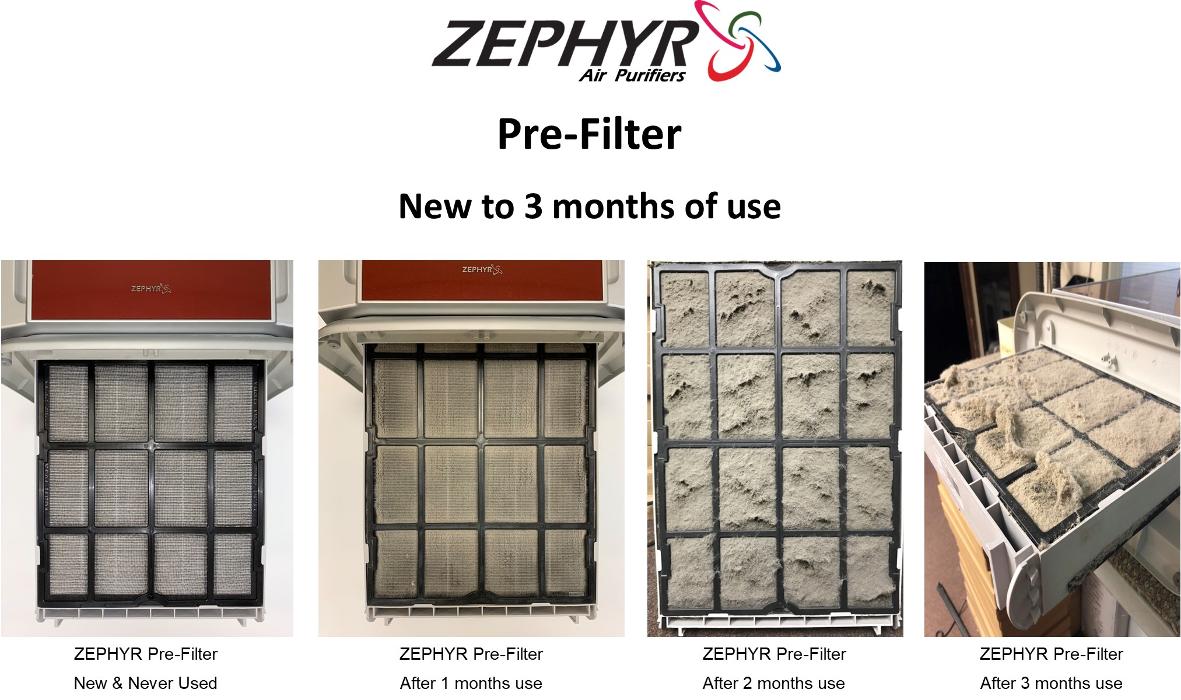 Zephyr Air Purifier - Phoenix, AZ