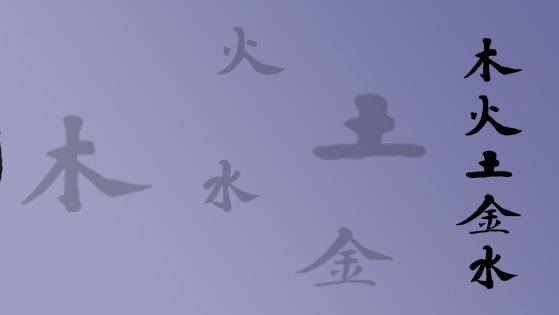 Praxis für Gesundheit & Heilung, Marktplatz in Prien am Chiemsee