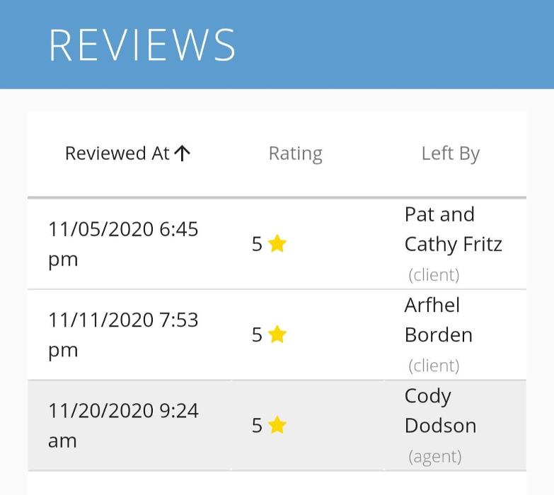 Advanced Technology Home Inspections, LLC - Smithsburg, MD