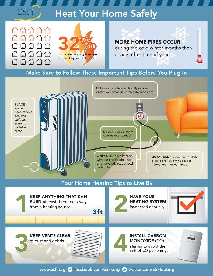 Premier Inspection Company LLC - Douglas, WY