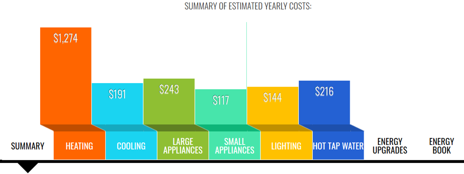 Premier Inspection Company LLC - Douglas, WY