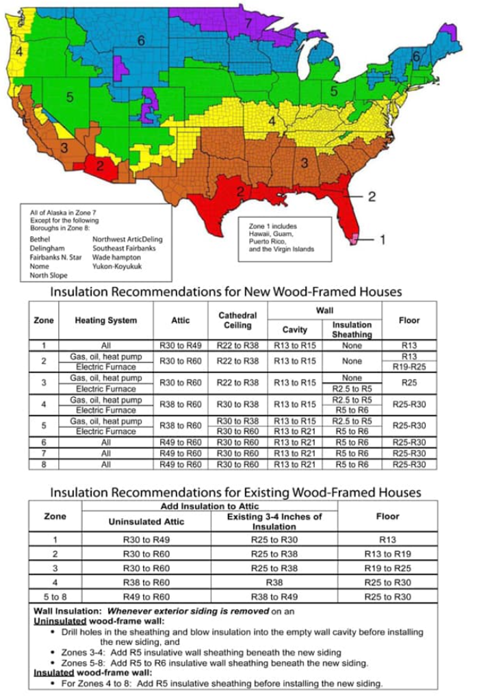Premier Inspection Company LLC - Douglas, WY