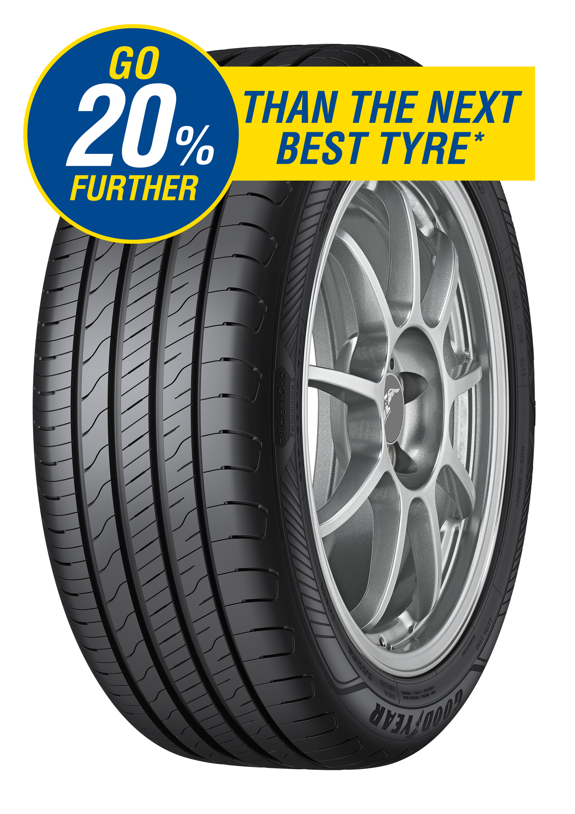 HiQ Tyres & Autocare Evesham Evesham 01386 446230