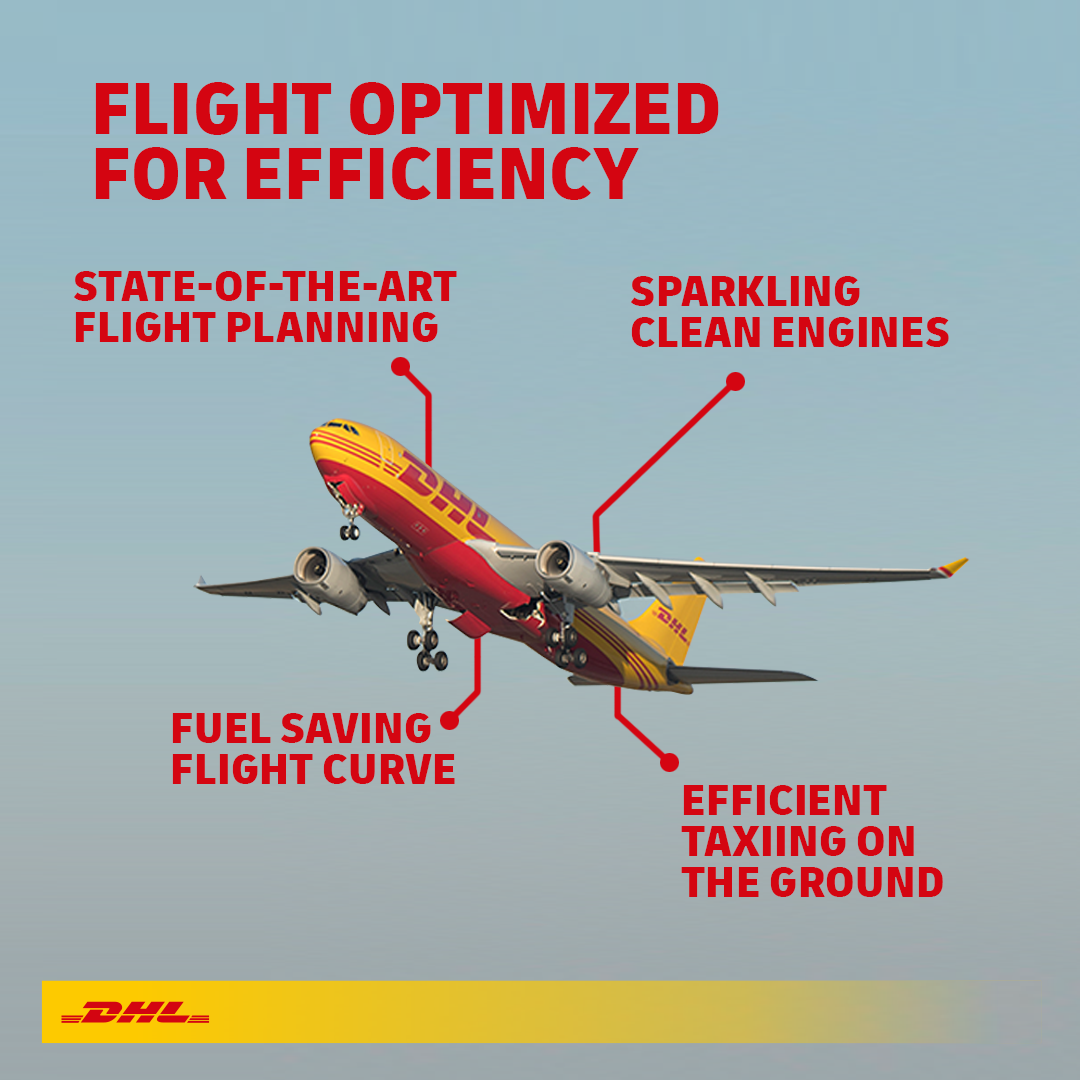 Dhl baguio contact number
