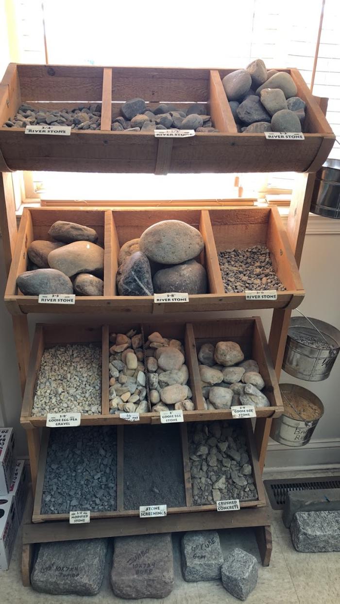 Rock Products Inc. - Thorofare, NJ