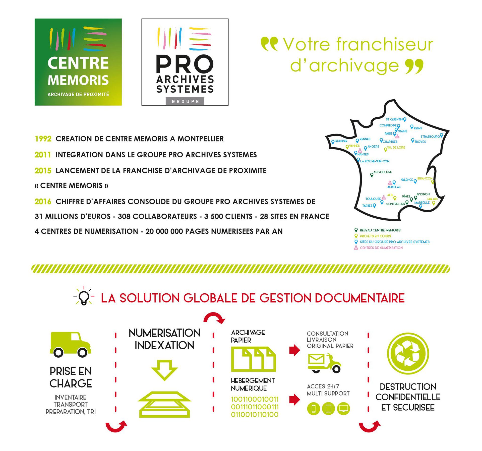 galerie image
