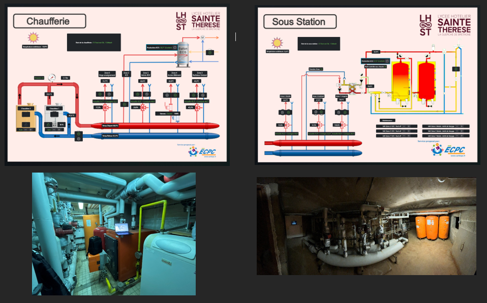 Supervision de chaufferie et sous station Supervision de chaufferie et sous station